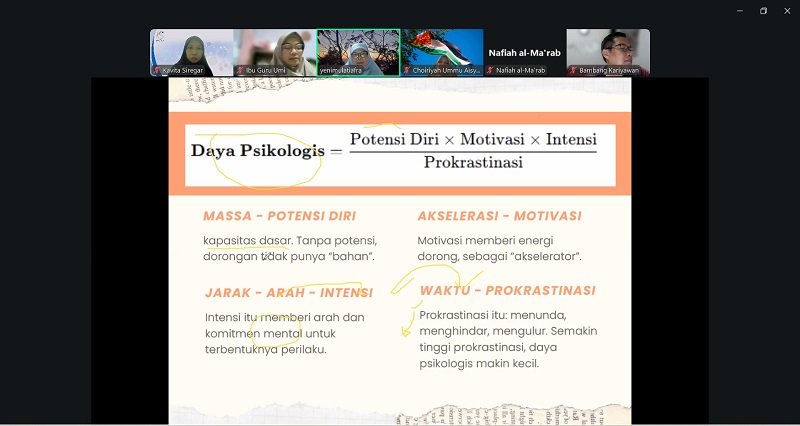 Materi Daya Psikologis Klub Andal